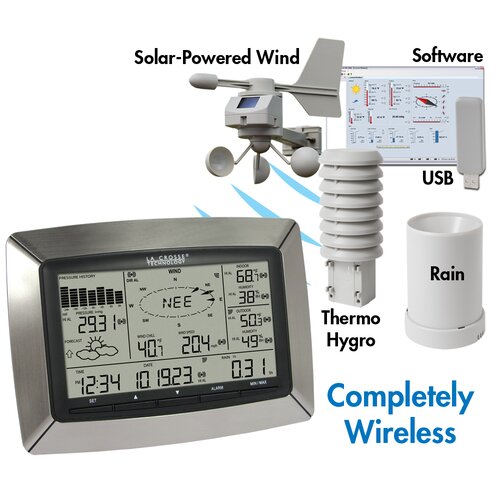 La Crosse Technology Wireless Inside Temperature & Humidity Station